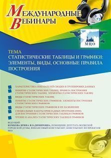 Международный вебинар «Статистические таблицы и графики: элементы, виды, основные правила построения» - изображение № 1