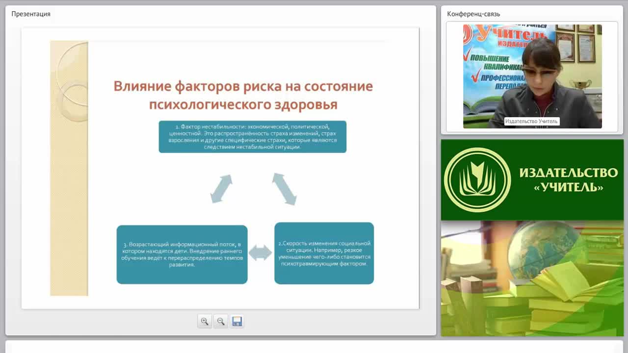 Психологическое здоровье как цель психологической службы образования и предмет психологического консультирования - изображение № 6