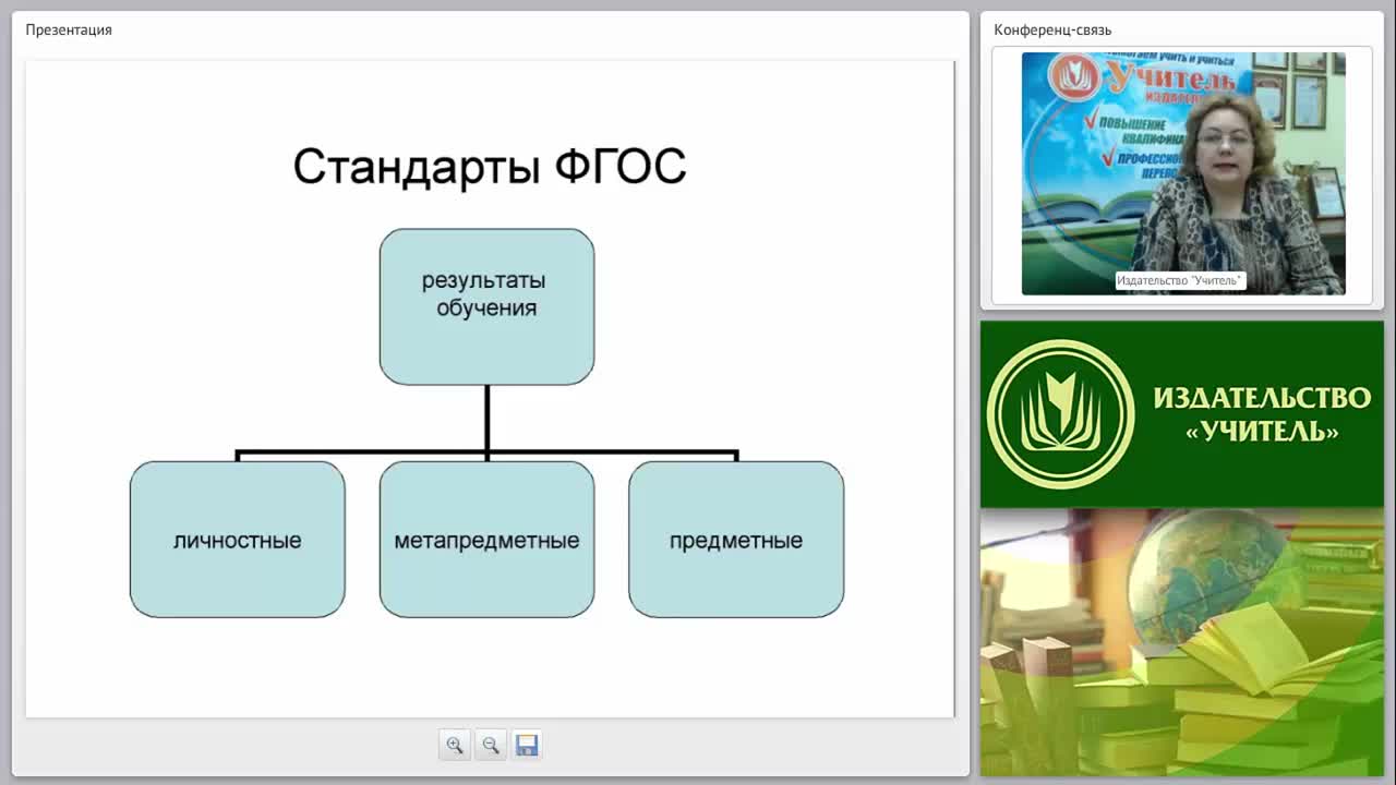 Обновление содержания художественно-эстетического образования как условие повышения его качества в соответствии с ФГОС ООО - изображение № 4