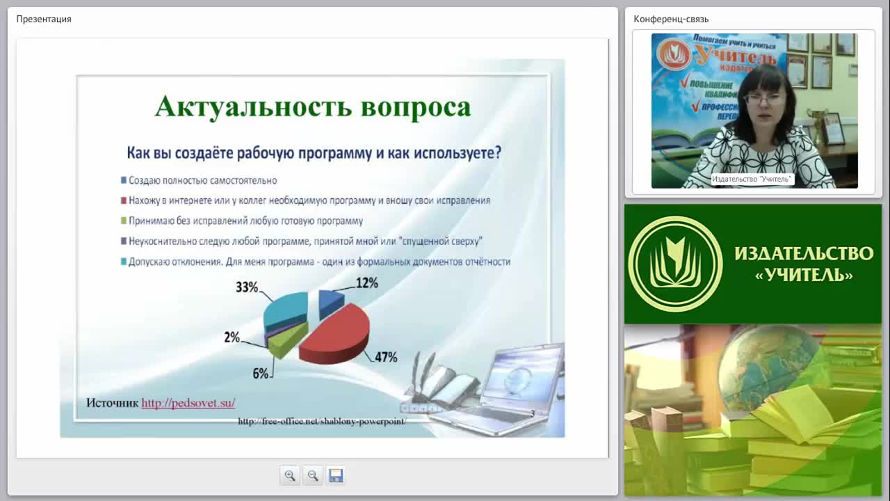 Структура и содержание рабочей программы (ФГОС) - изображение № 4