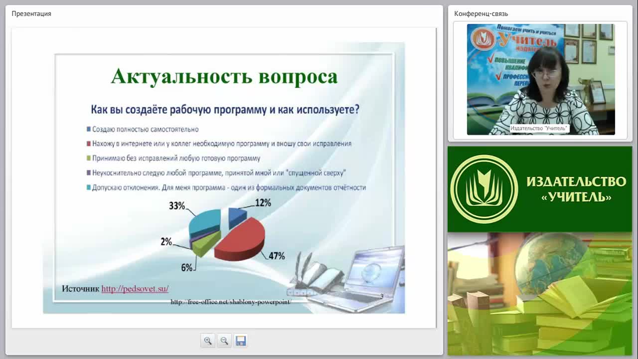 Структура и содержание рабочей программы (ФГОС) - изображение № 5