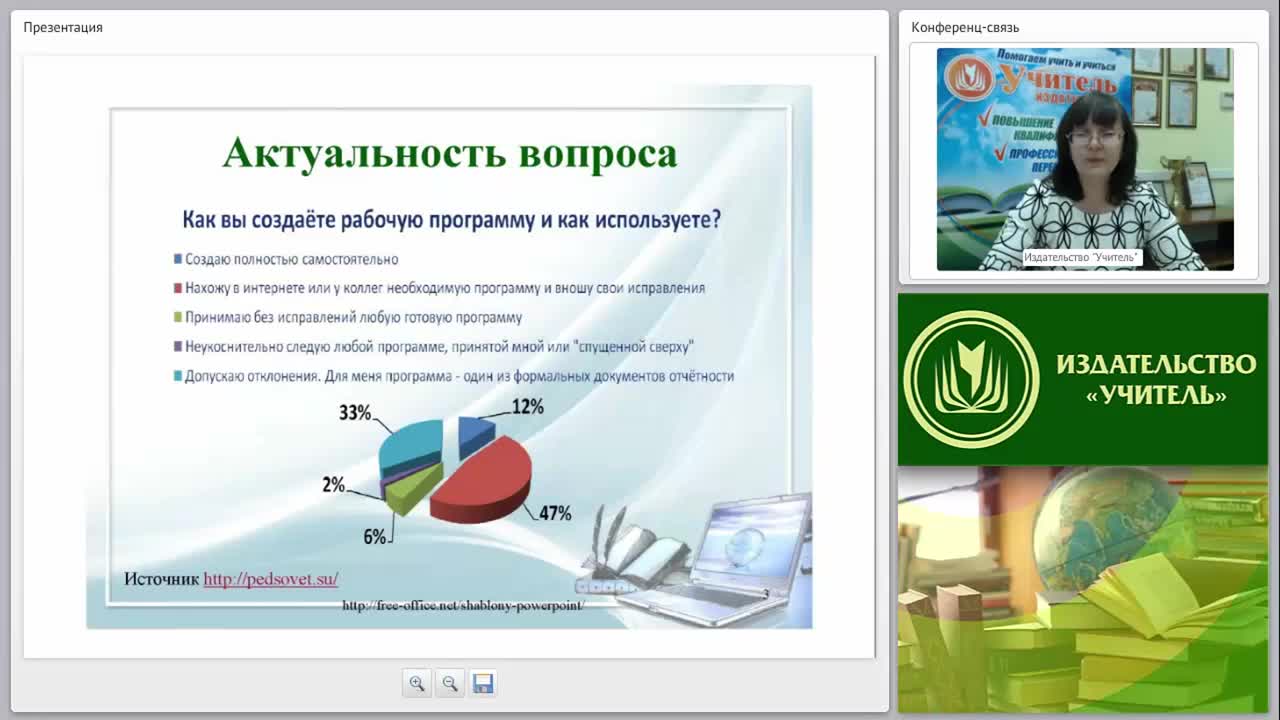 Структура и содержание рабочей программы (ФГОС) - изображение № 6
