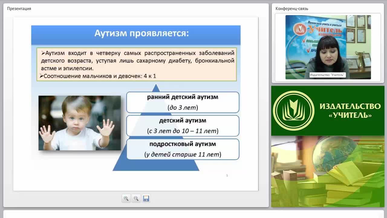 Синдром детского аутизма: понятие, признаки, приемы коррекционной работы - изображение № 6