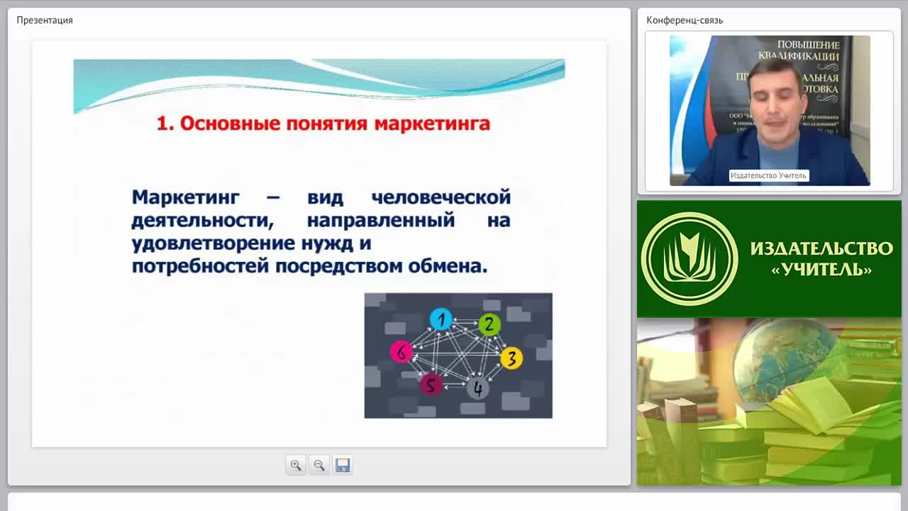 Современный маркетинг и его роль в управлении ОО - изображение № 3