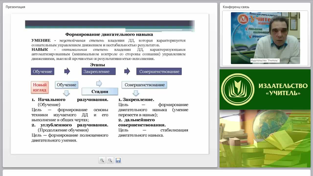 Методика обучения опорным техническим элементам спортивных игр в современной школе (ФГОС) - изображение № 5