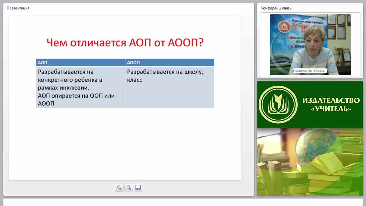 Структурные компоненты адаптированной образовательной программы для слепых и слабовидящих обучающихся - изображение № 4