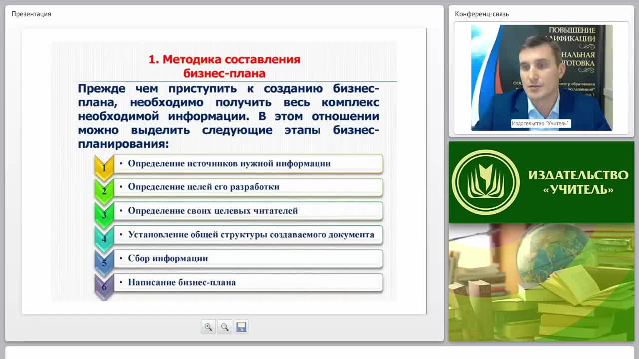 Как составить бизнес-план: практическое руководство для начинающих - изображение № 3