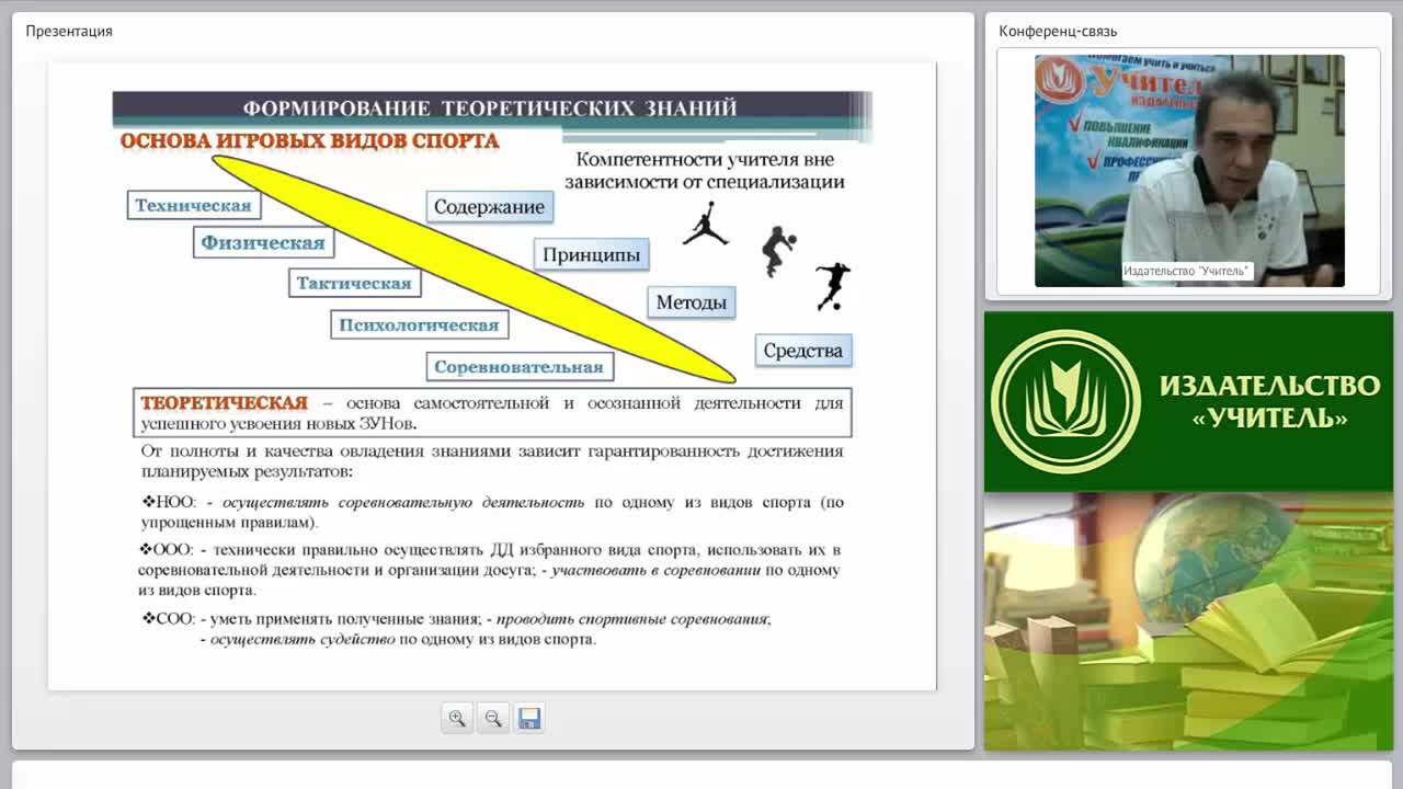 Методические и практические основы игровых видов спорта - изображение № 4