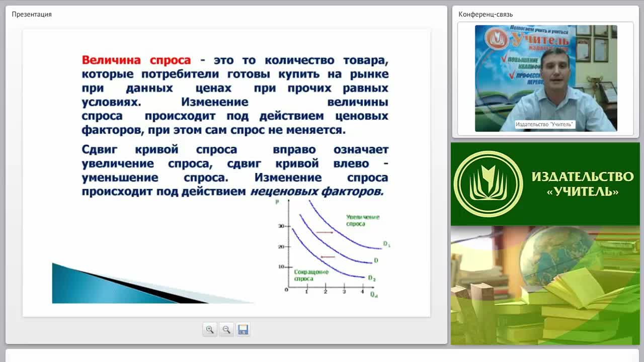 Микроэкономика как составная часть экономической теории - изображение № 6