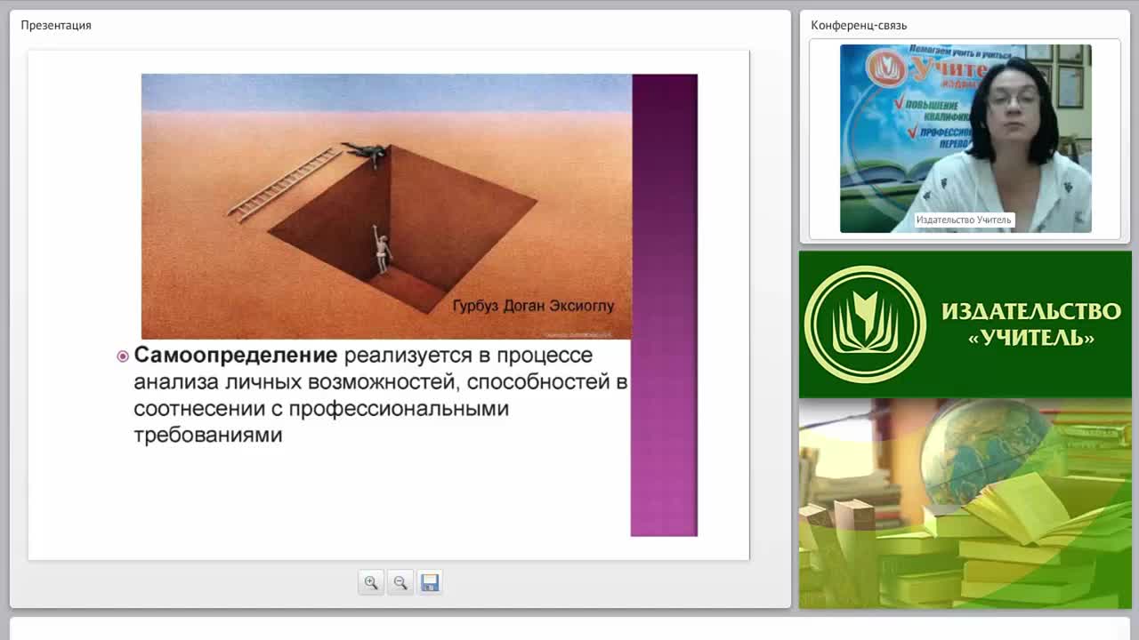 Методы активизации профессионального самоопределения личности. Развитие карьерной успешности - изображение № 5