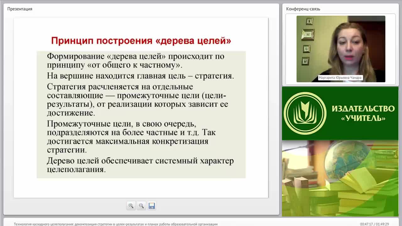 Международный вебинар &quot;Технология каскадного целеполагания: декомпозиция стратегии в целях-результатах и планах работы образовательной организации&quot; - изображение № 5