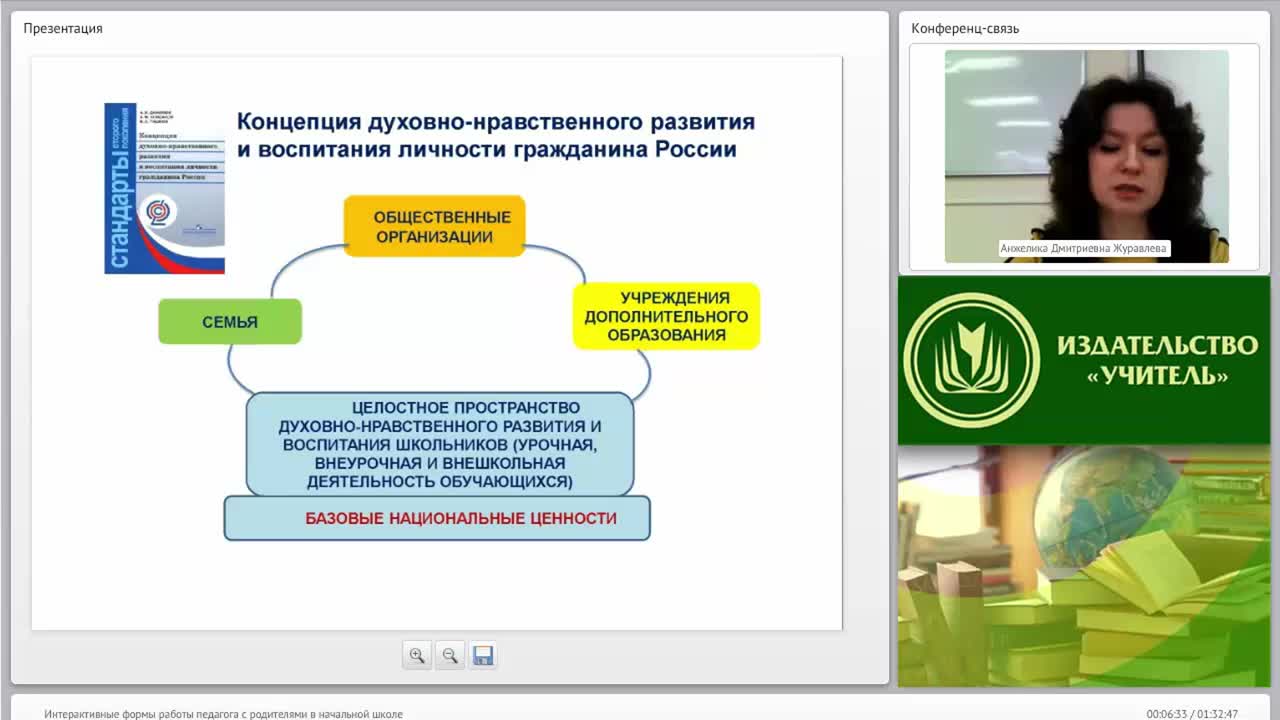 Вебинар &quot;Интерактивные формы работы педагога с родителями в начальной школе&quot; - изображение № 6