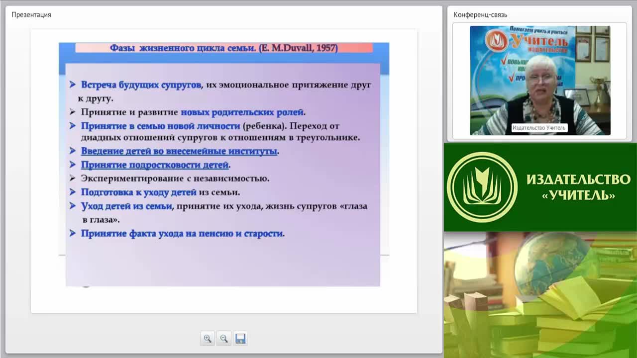 Вебинар &quot;Семейный конфликт: отличительные особенности, классификация, кризисные периоды в развитии семьи&quot; - изображение № 4