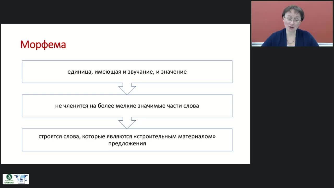 Международный вебинар &quot;Словообразование. Единицы словообразовательной системы&quot; - изображение № 6