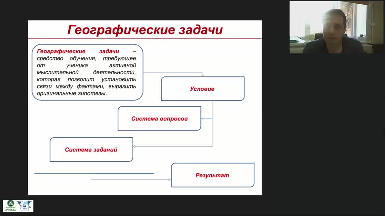 Вебинар &quot;Географические задачи: виды, содержание, подходы к решению&quot; - изображение № 5