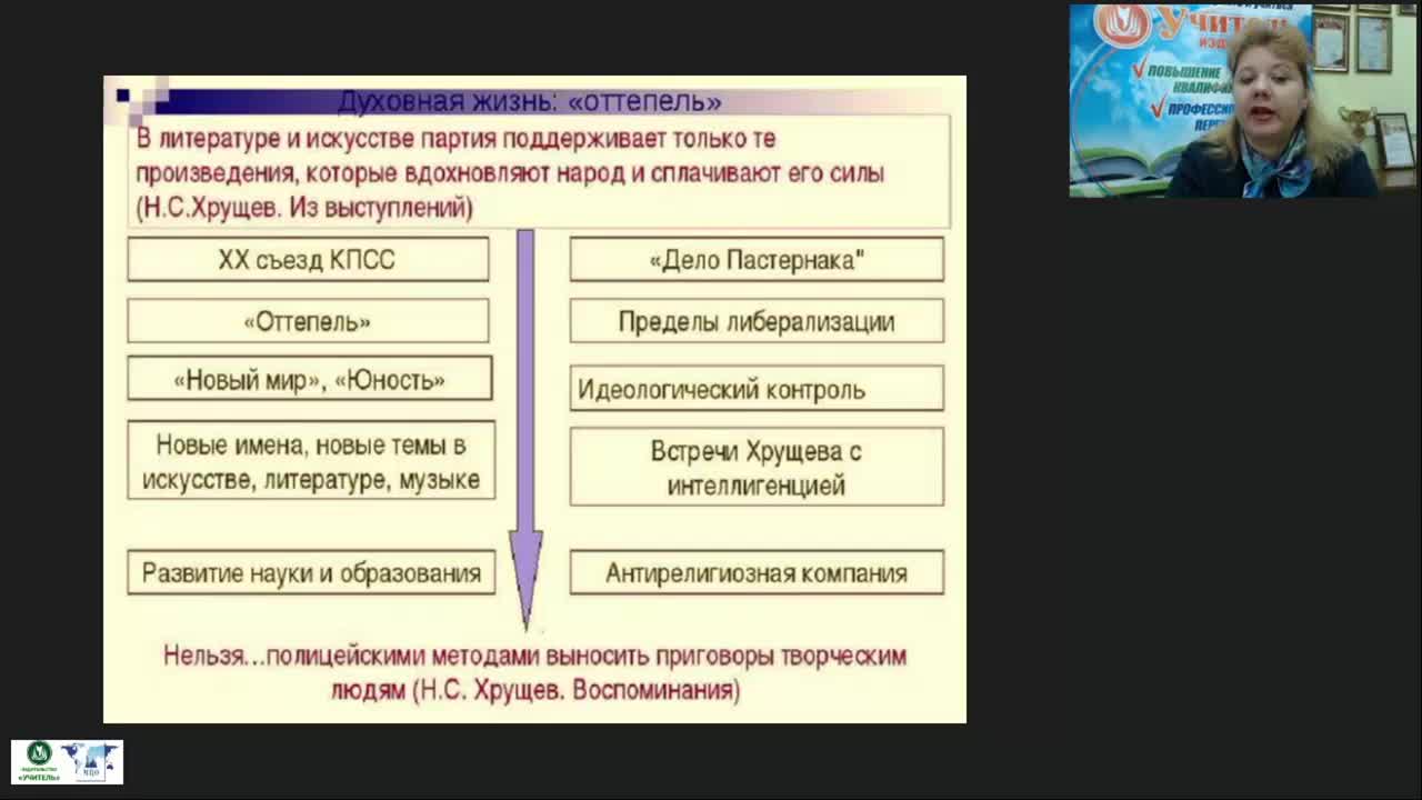Международный вебинар &quot;Литература второй половины ХХ века: эпоха перемен&quot; - изображение № 5