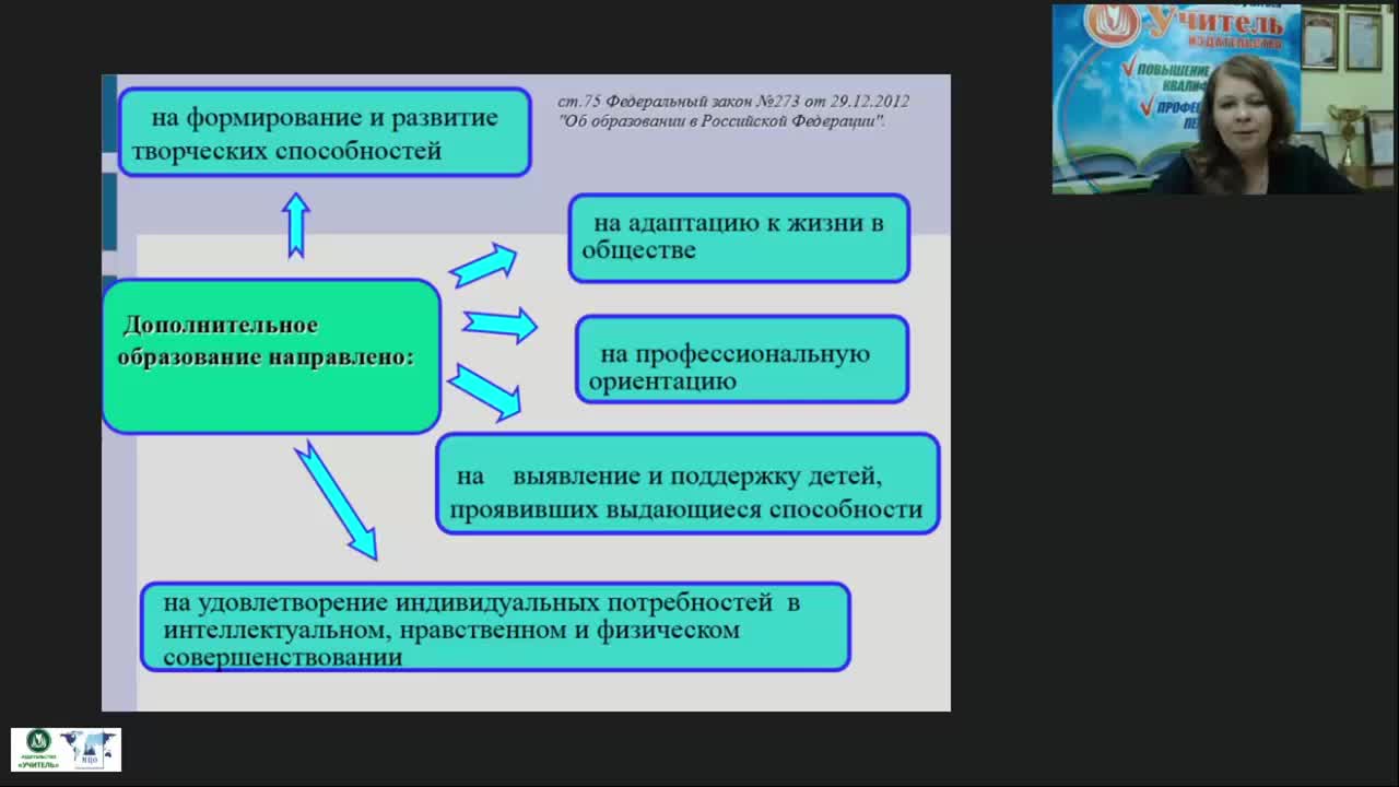Вебинар &quot;Оказание платных образовательных услуг в ДОО в условиях реализации федерального закона «Об образовании в РФ»&quot; - изображение № 5
