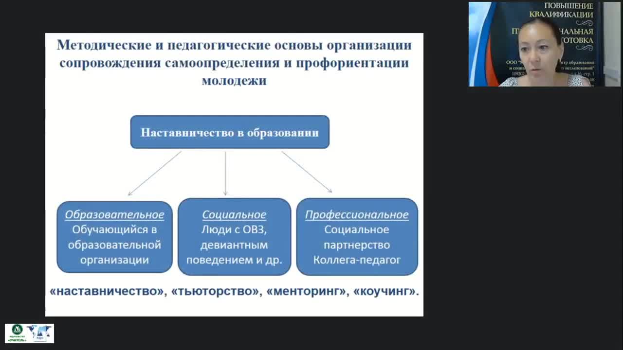 Вебинар &quot;Современные технологии наставничества, реализуемые в отечественной и мировой практике&quot; - изображение № 3