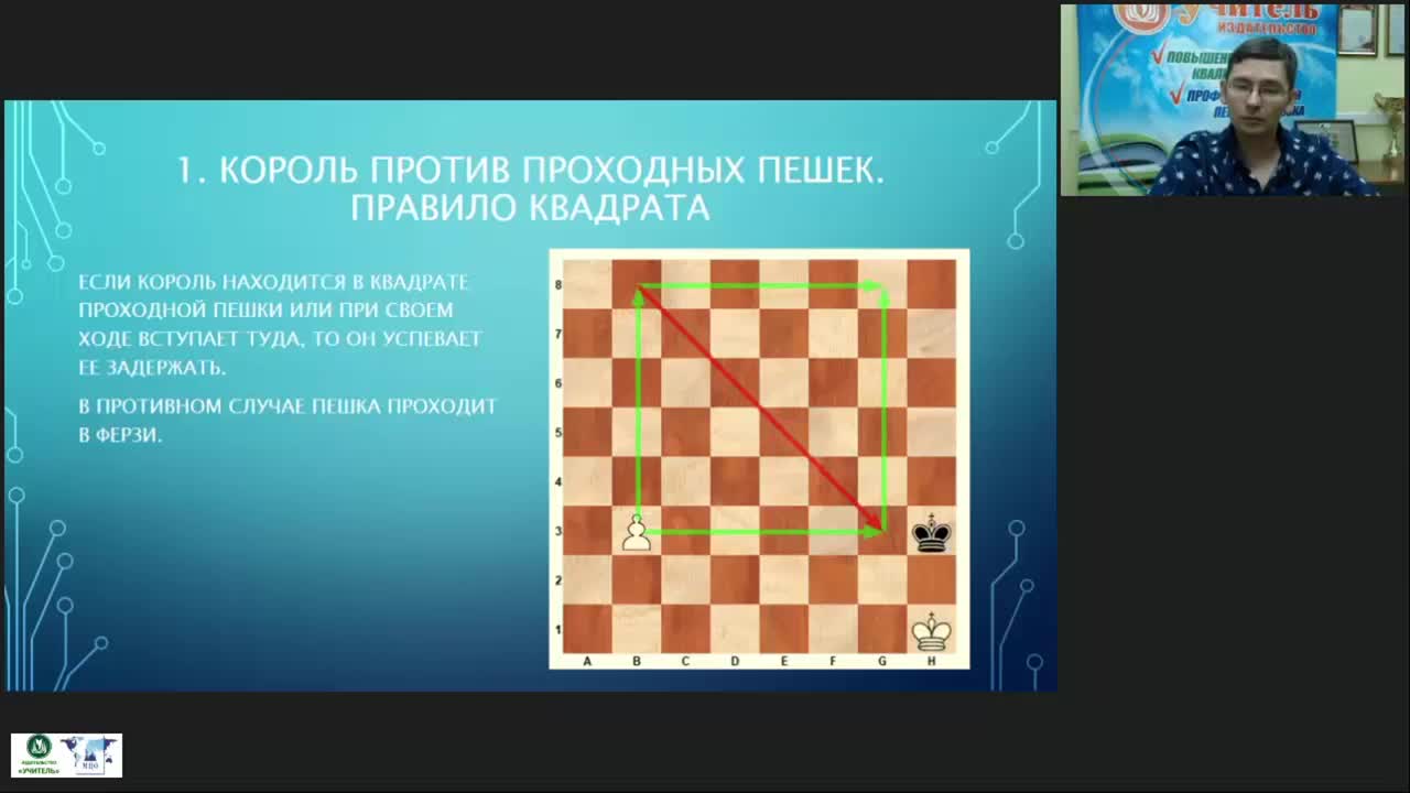 Международный вебинар «Пешечный эндшпиль» - изображение № 4