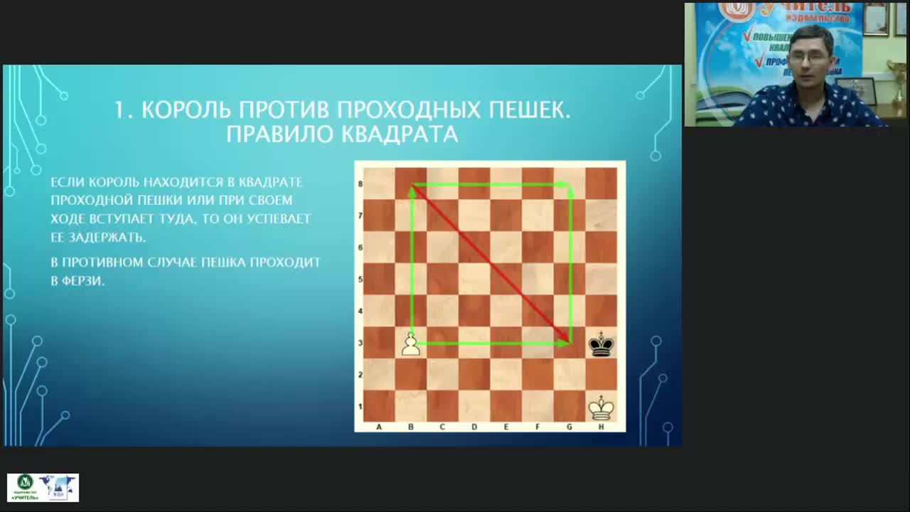 Международный вебинар «Пешечный эндшпиль» - изображение № 6
