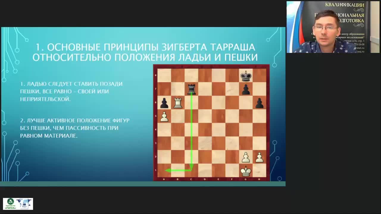 Международный вебинар «Ладейный эндшпиль» - изображение № 6