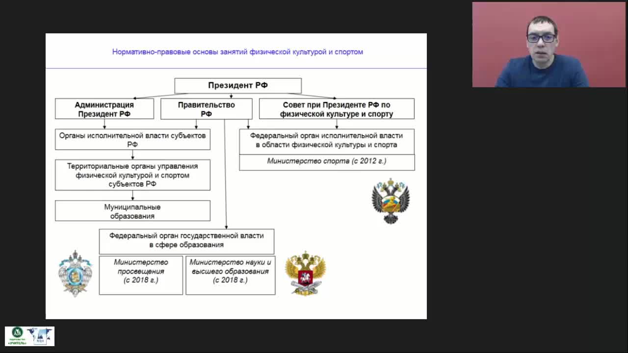 Международный вебинар &quot;Нормативно-правовые основы занятий физической культурой и спортом&quot; - изображение № 5