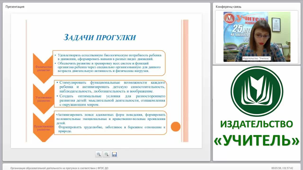 Организация образовательной деятельности на прогулках в соответствии с ФГОС ДО (на примере технологических карт) - изображение № 6