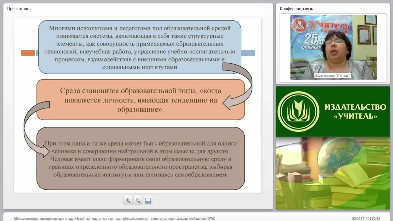 Образовательная воспитывающая среда. Музейная педагогика как новая образовательная технология, реализующая требования ФГОС - изображение № 6