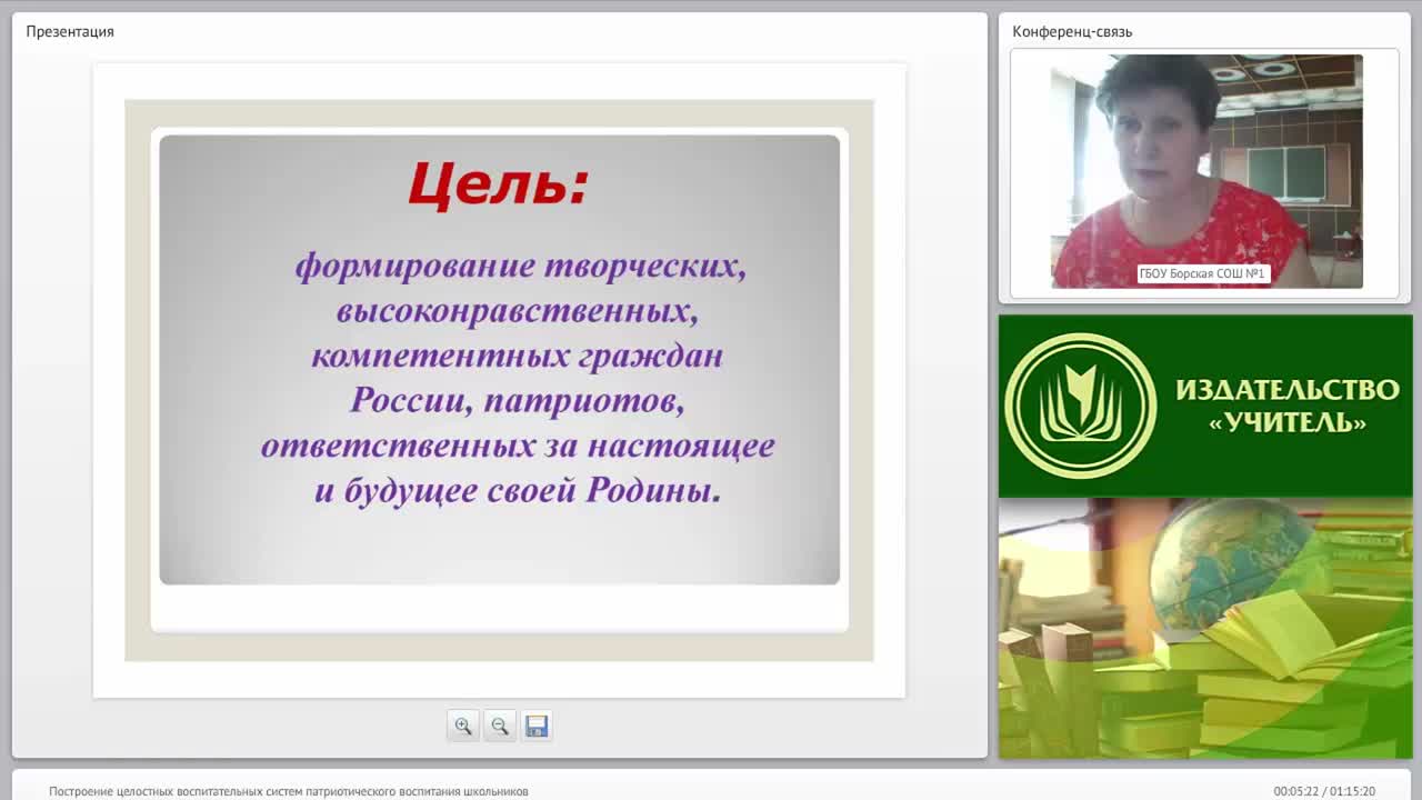 Построение целостных воспитательных систем патриотического воспитания школьников - изображение № 4