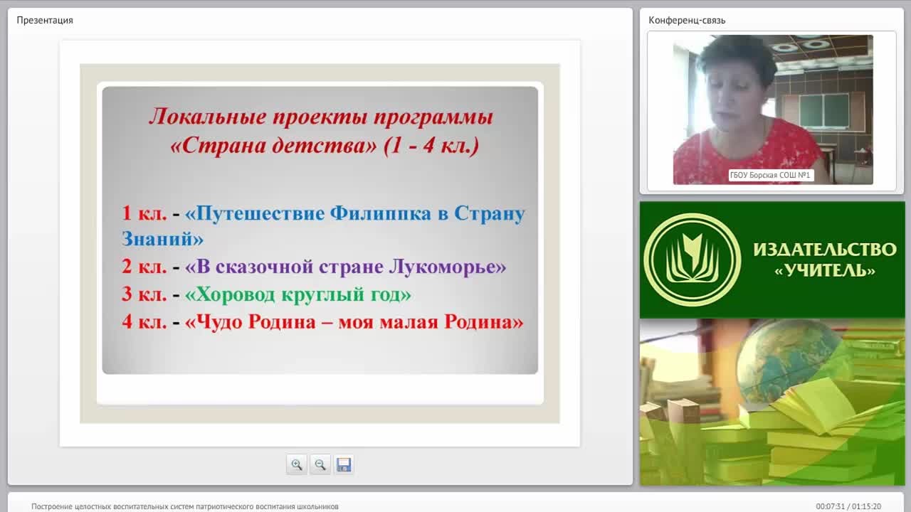 Построение целостных воспитательных систем патриотического воспитания школьников - изображение № 6