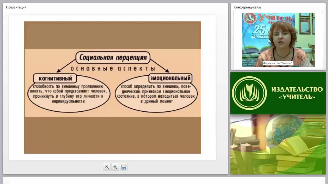 Диагностика способностей к управленческой деятельности - изображение № 6