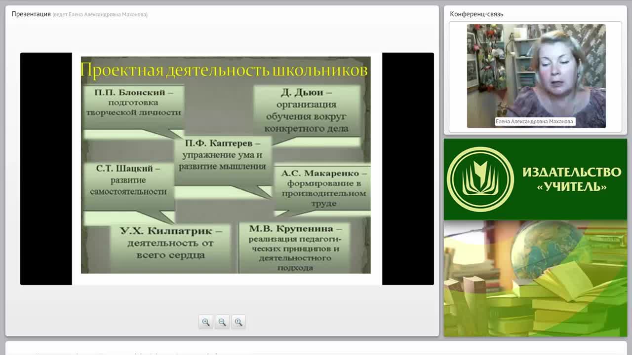 Исследовательская и проектная деятельность: формы, презентация и защита результатов исследования - изображение № 5