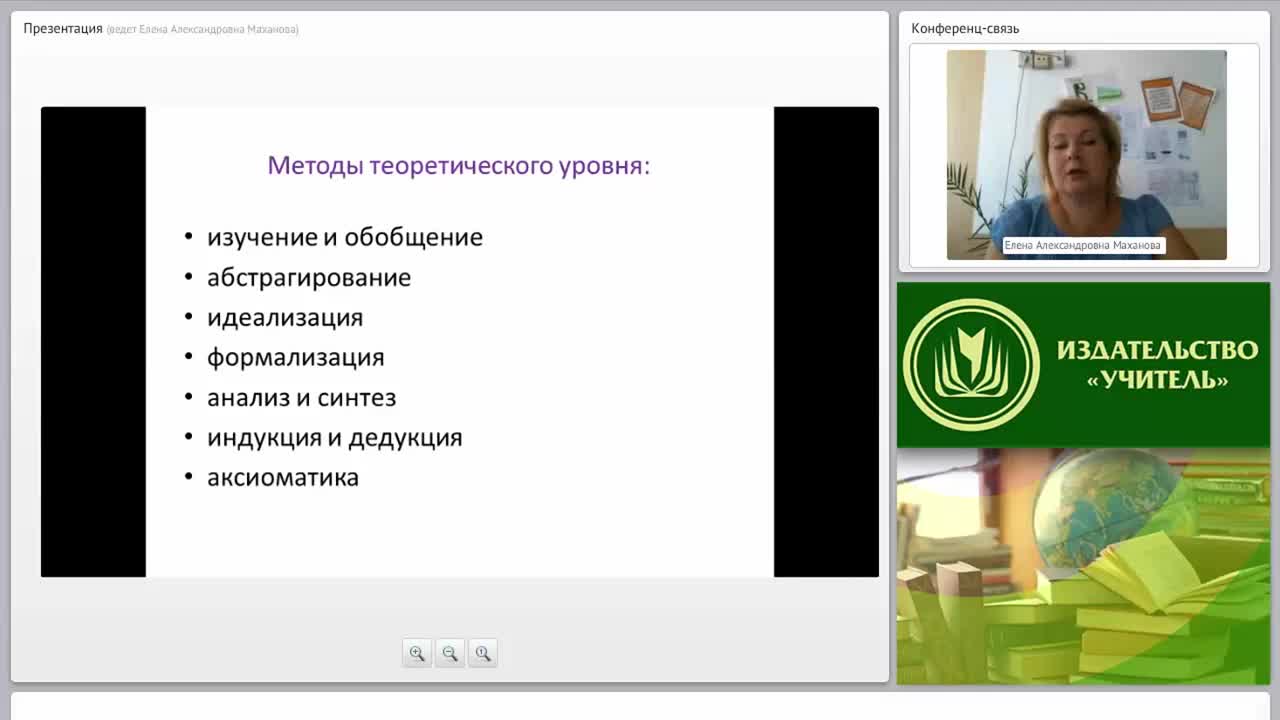 Менеджмент исследовательского труда - изображение № 6