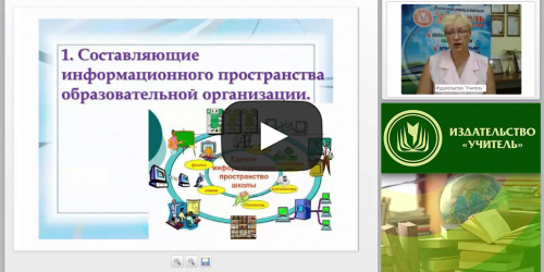 Формирование информационного пространства для реализации мобильного обучения - видеопрезентация