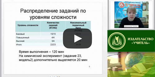 Вебинар "ОГЭ по химии как показатель предметной и надпредметной компетентности школьников" - видеопрезентация