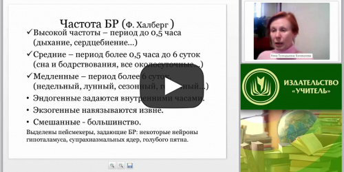 Международный вебинар "Режим дня и рациональное питание как важнейшие факторы здорового образа жизни человека" - видеопрезентация