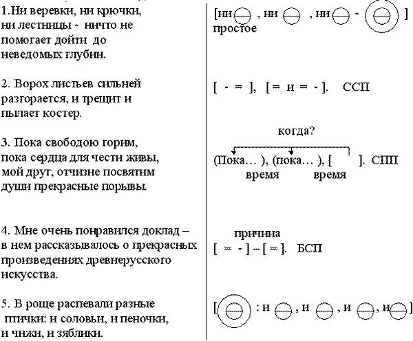 E:\Интернет_УСТИНОВА\Фестиваль педагогических идей 9 кл группы сп.files\img1.gif