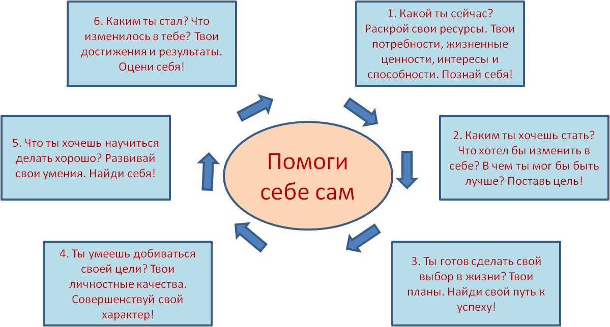 C:\Users\Бродяга\Pictures\Рисунок1.png
